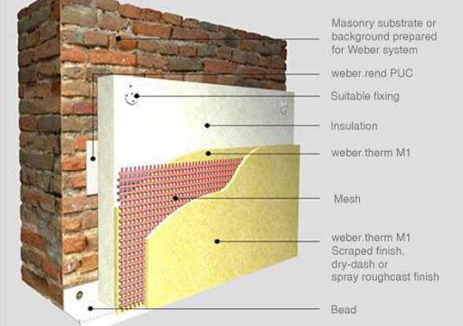 External Wall Insulation | Essex Coloured Rendering